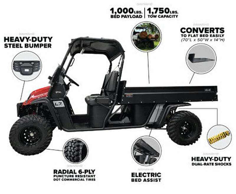 2021 American Landmaster L7xl Pro