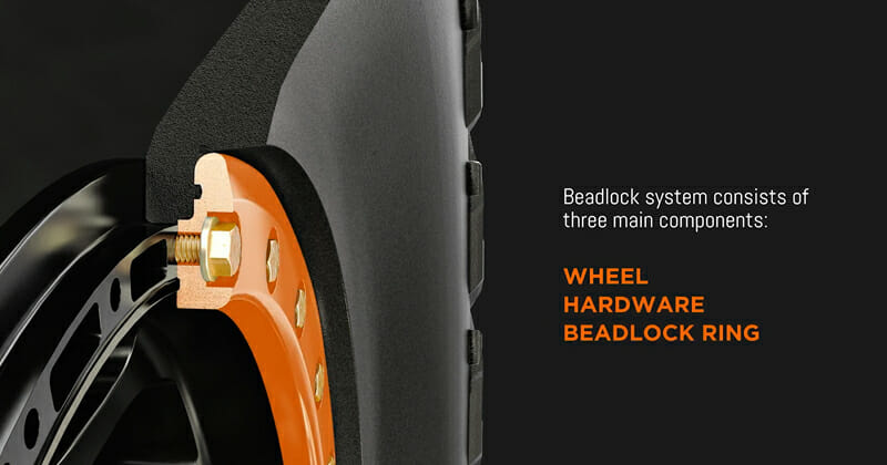 Beadlock Technology Explained by Method Race Wheels